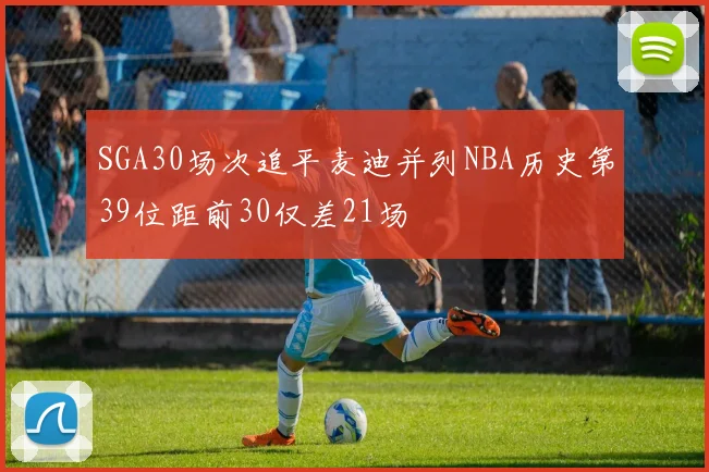 SGA30场次追平麦迪并列NBA历史第39位距前30仅差21场