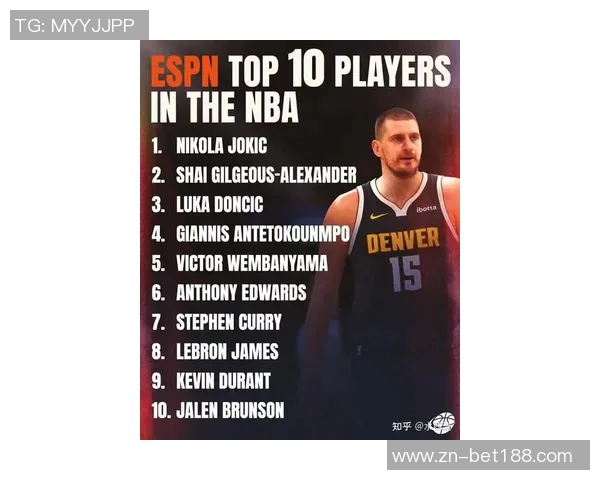 NBA新赛季25大球星评选揭晓谁将成为第五小前锋的最佳人选 NBA新赛季25大球星评选揭晓谁将成为第五小前锋的最佳人选